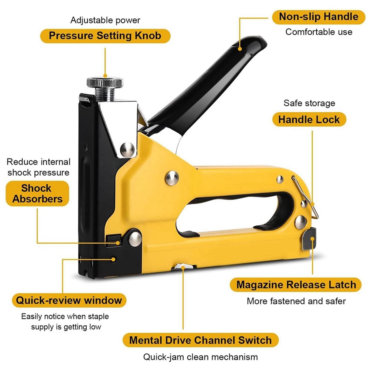 HAPPY EVER Grampeador de Estof - Electric Stapler Heavy avaliação e preço